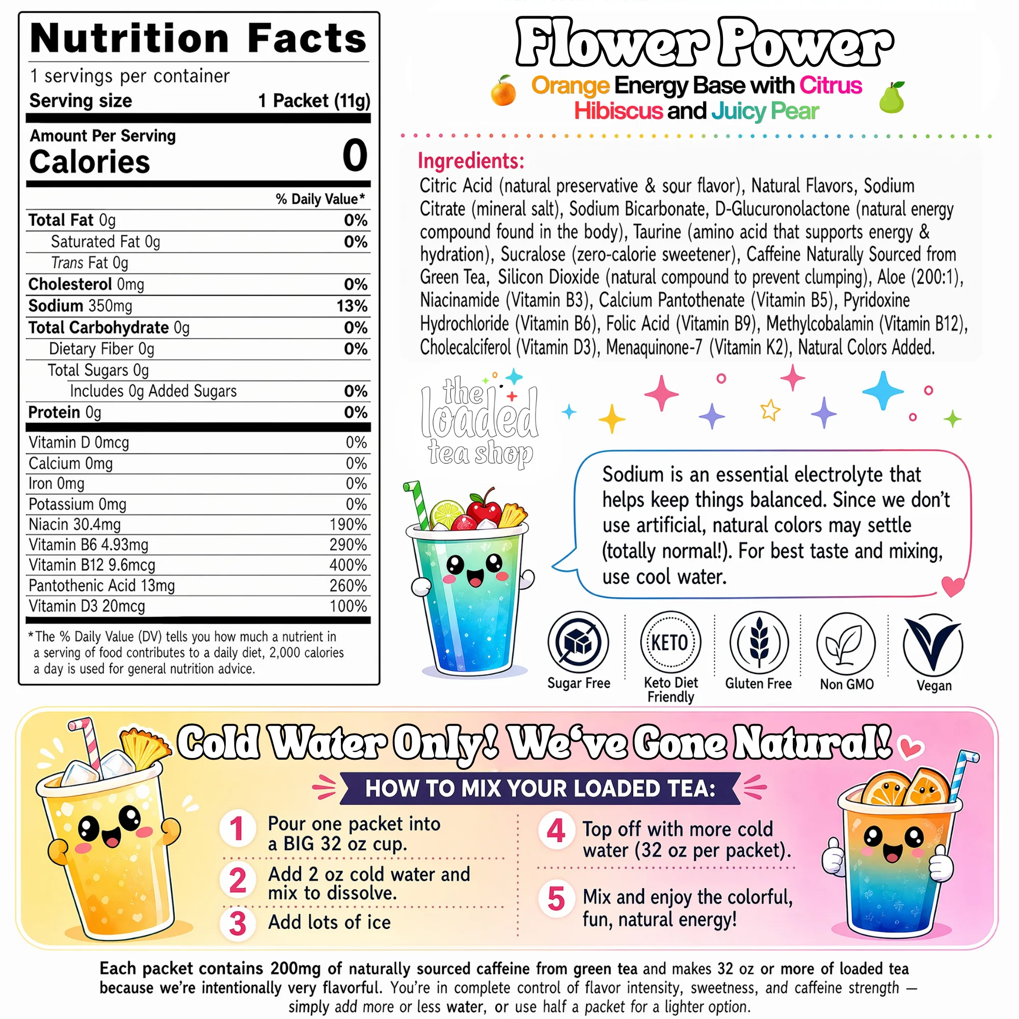 Flower Power - Image 6