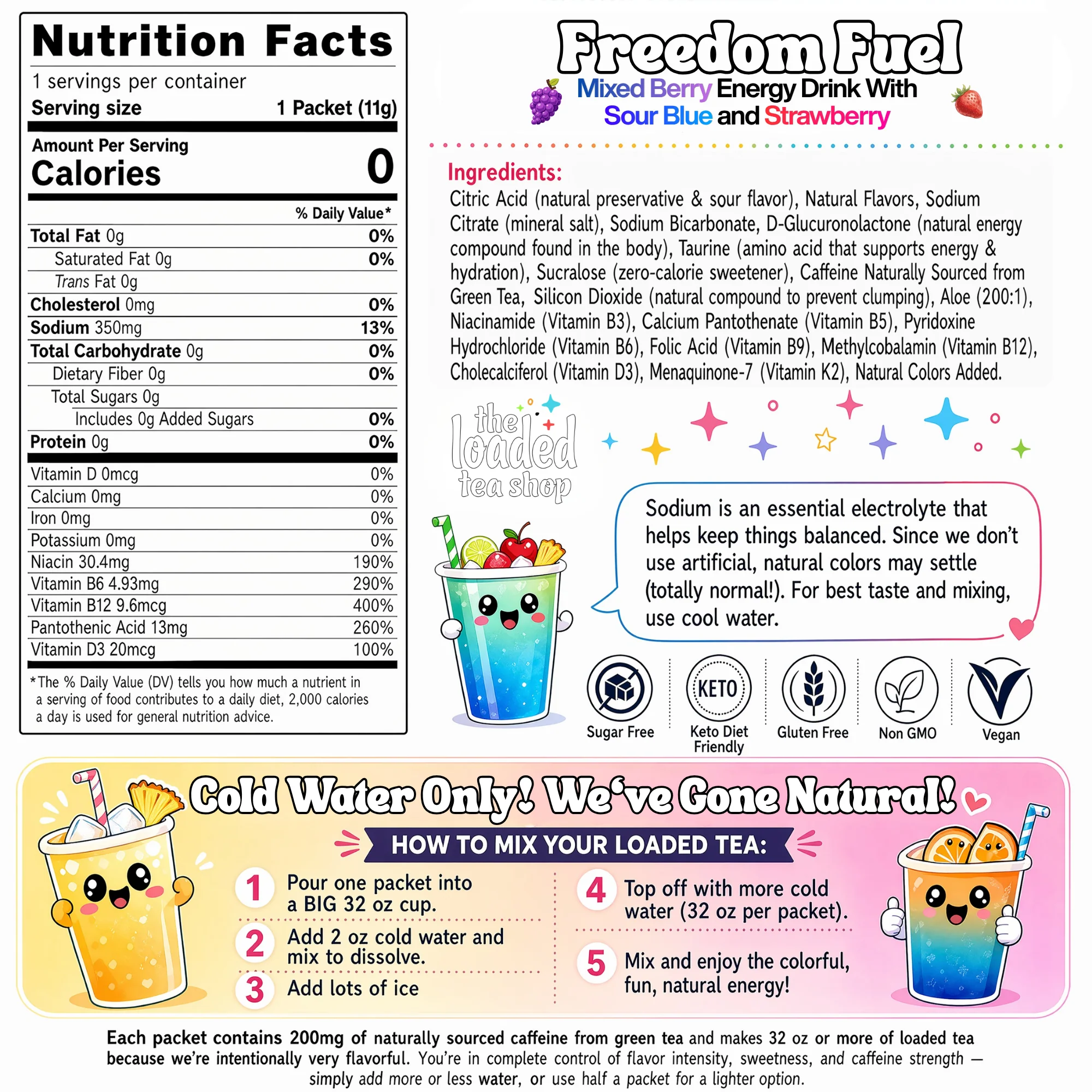 Freedom Fuel - Image 6