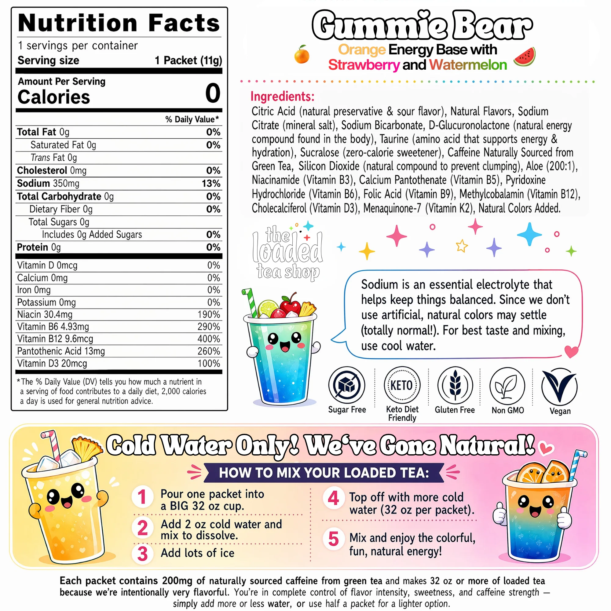 Gummie Bear - Image 6