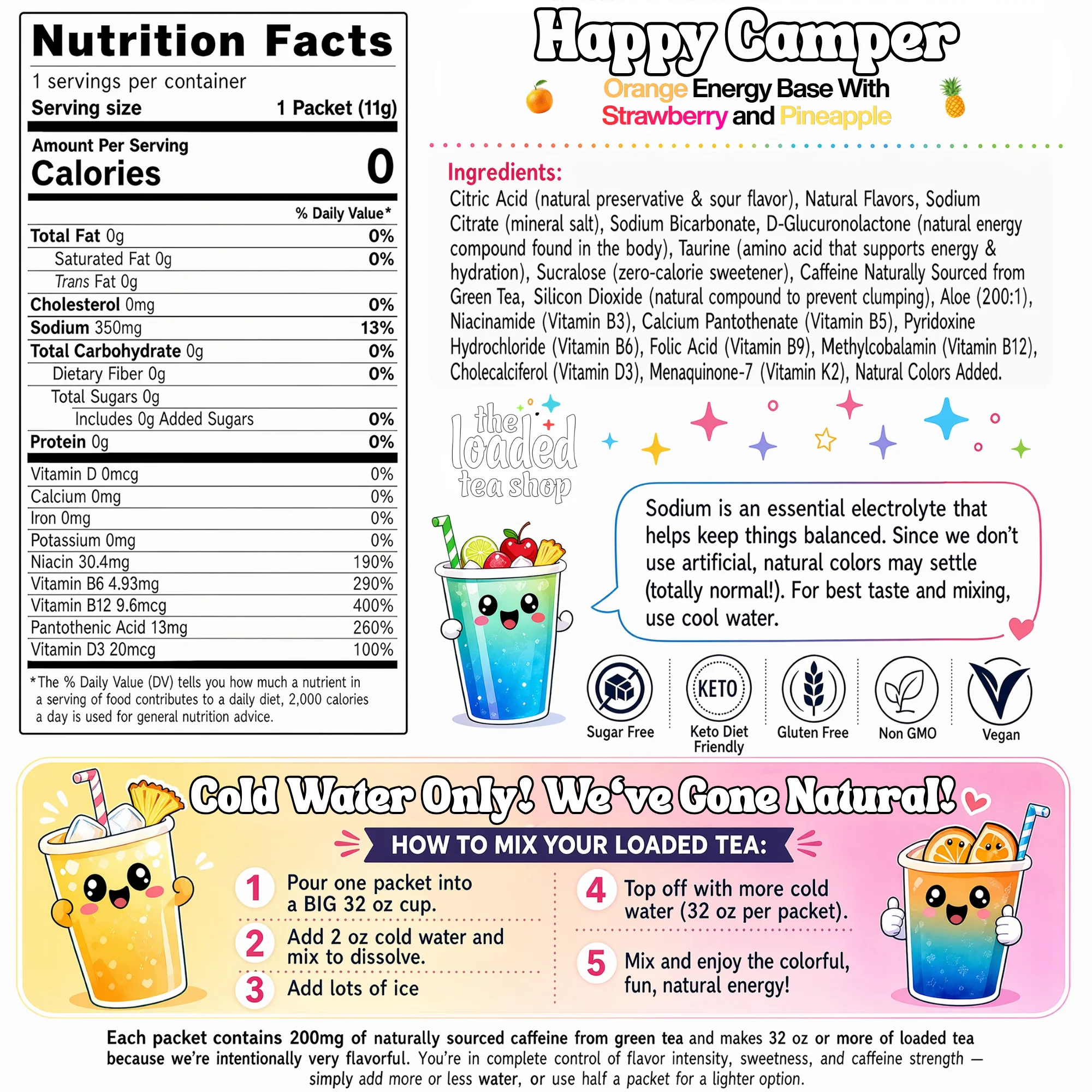 Happy Camper - Image 6