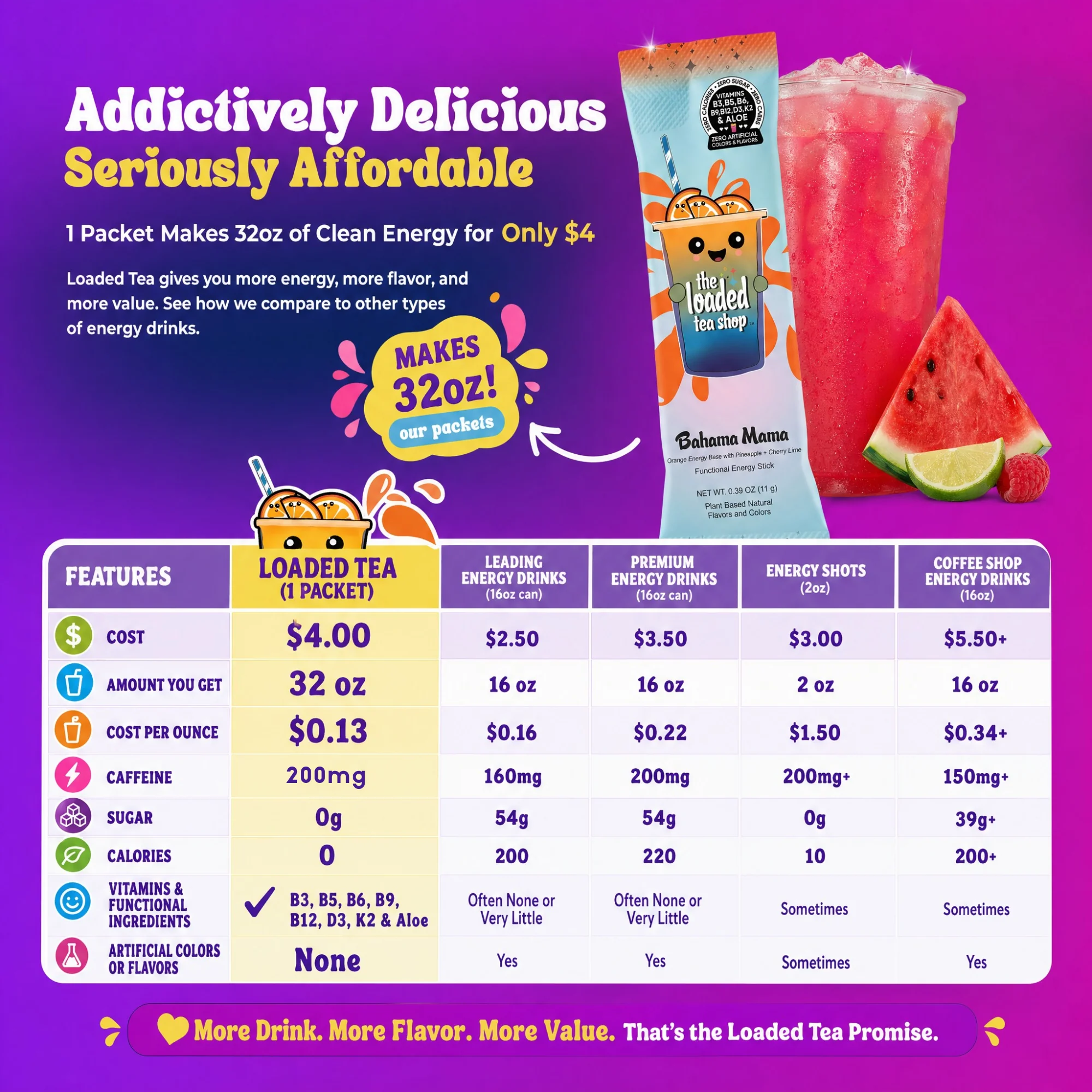Miami Vice - Image 4