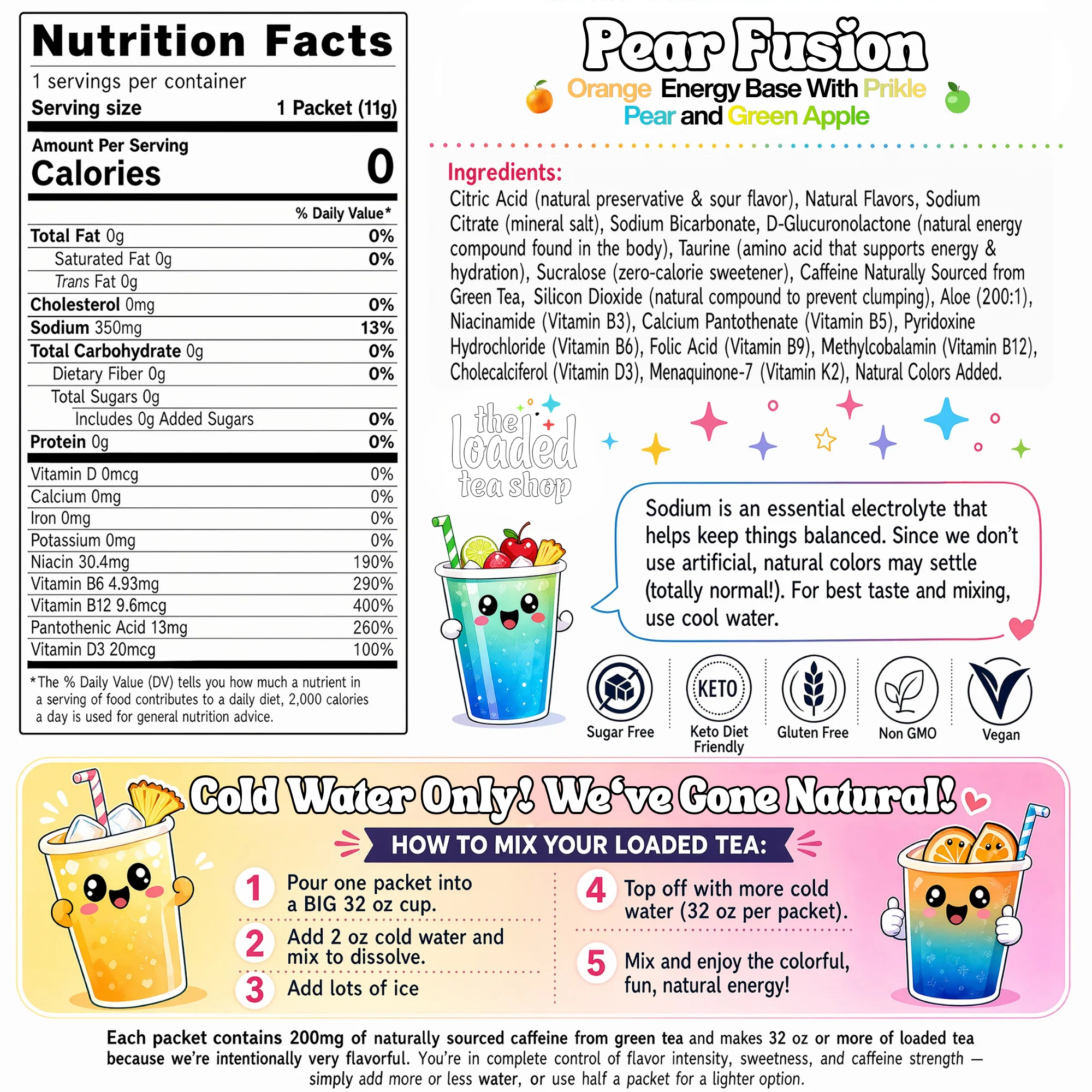 Pear Fusion - Image 6
