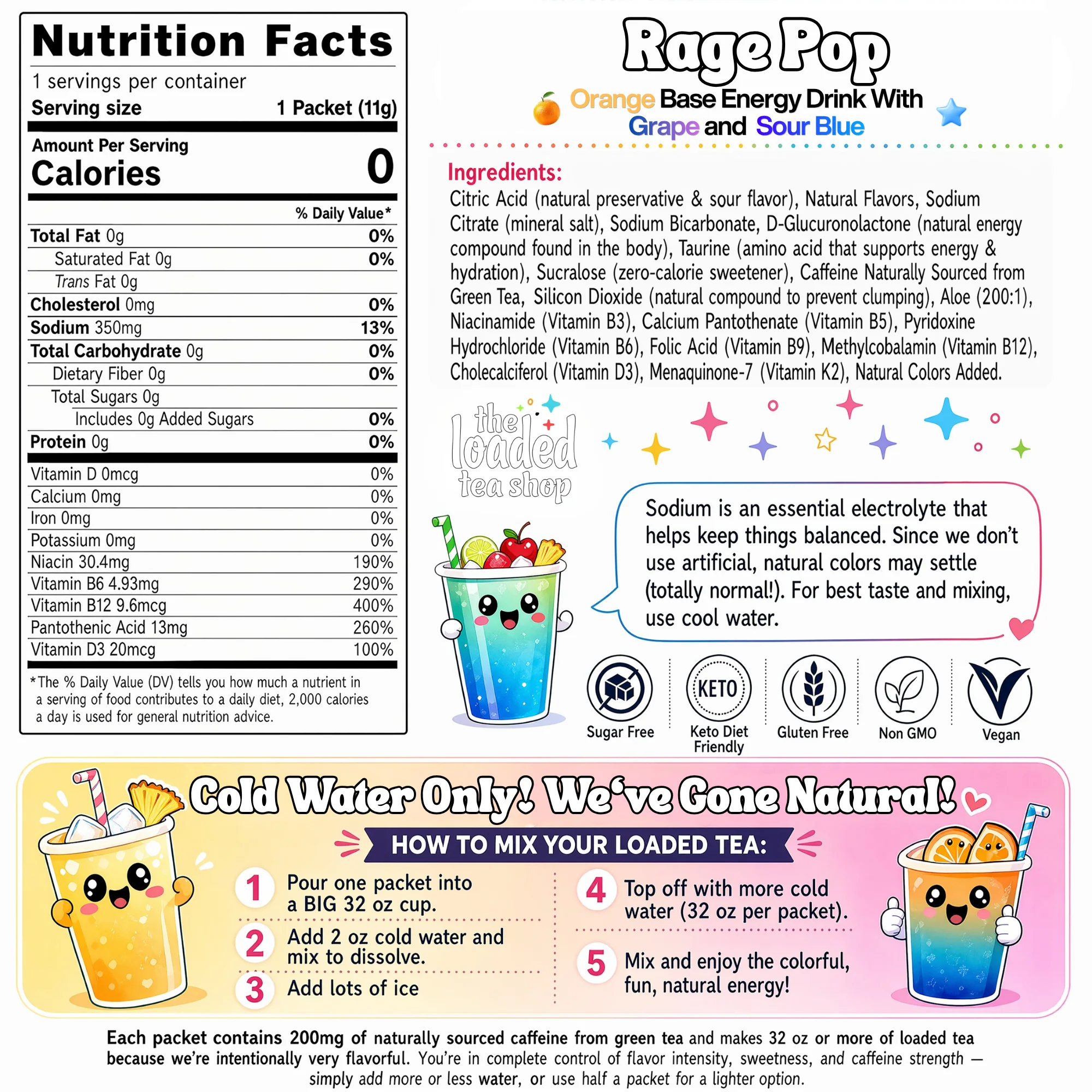 Rage Pop - Image 6
