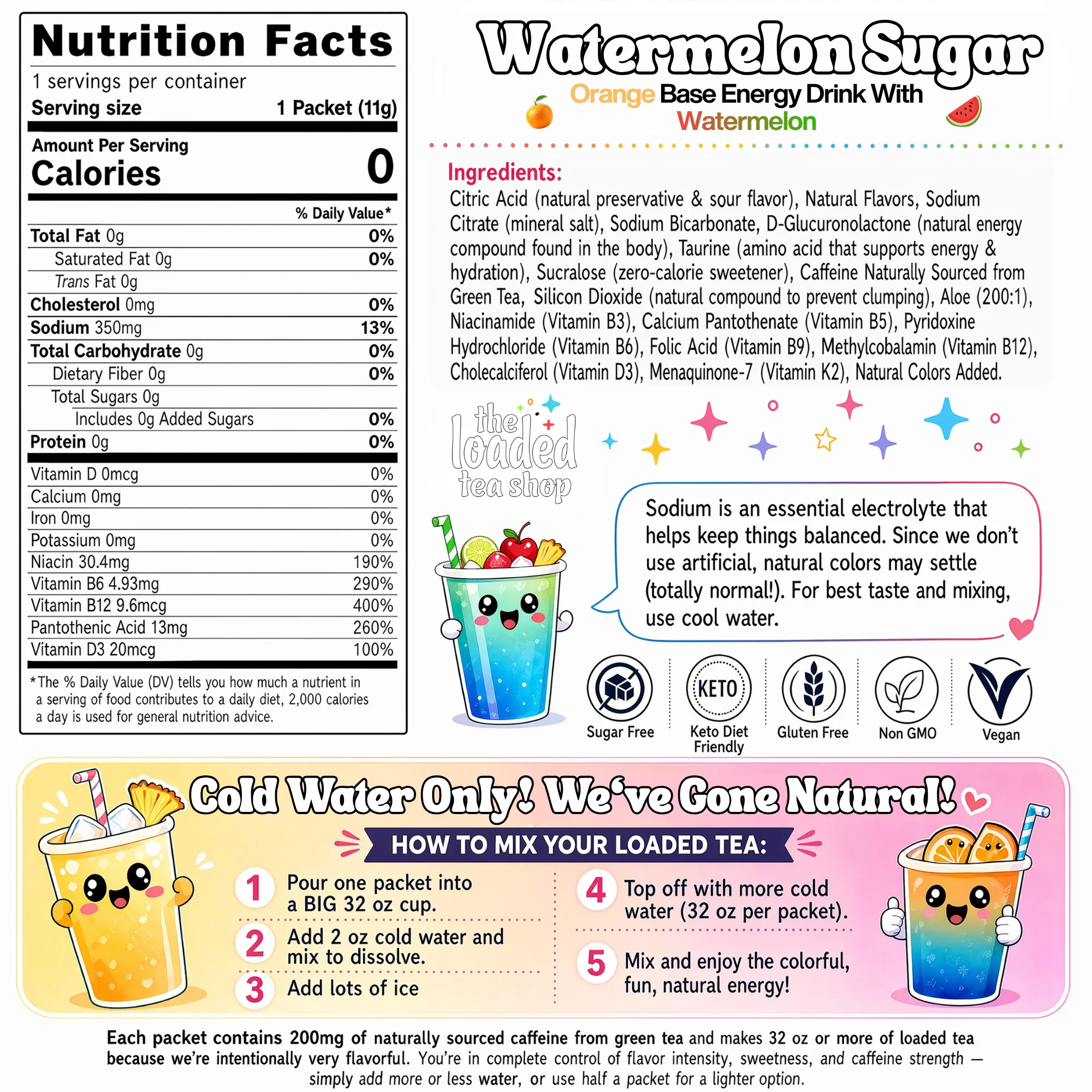 Watermelon Sugar - Image 6
