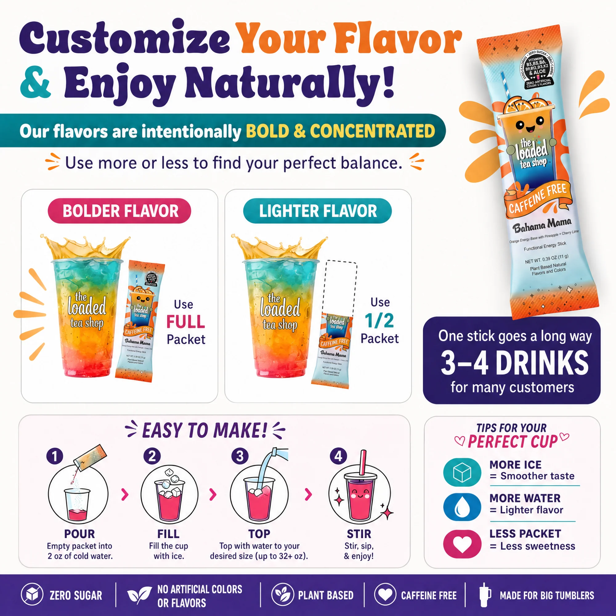 Hello Sunshine (Caffeine-Free) - Image 3